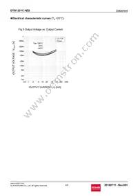 DTB123YCHZGT116 Datasheet Page 4