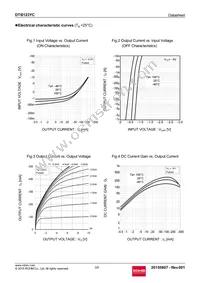 DTB123YCT116 Datasheet Page 3