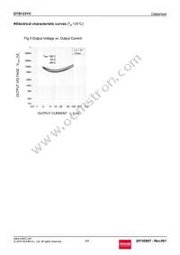 DTB123YCT116 Datasheet Page 4