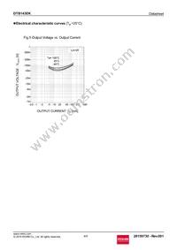 DTB143EKT146 Datasheet Page 4