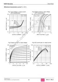 DTB713ZETL Datasheet Page 3