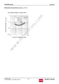 DTC024EMT2L Datasheet Page 4