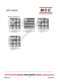DTC114ECA-TP Datasheet Page 2