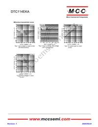 DTC114EKA-TP Datasheet Page 2