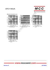 DTC114EUA-TP Datasheet Page 2
