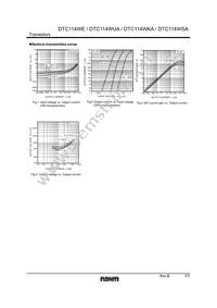 DTC114WSATP Datasheet Page 3