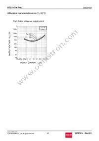 DTC114YMFHAT2L Datasheet Page 4