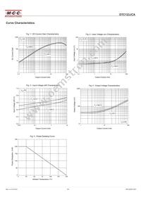 DTC123JCA-TP Datasheet Page 3