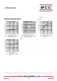 DTC123JUA-TP Datasheet Page 2