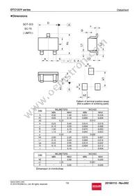 DTC123YETL Datasheet Page 7