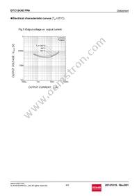 DTC124XEFRATL Datasheet Page 4