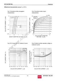 DTC143TMFHAT2L Datasheet Page 3