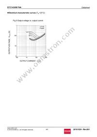 DTC143XMFHAT2L Datasheet Page 4