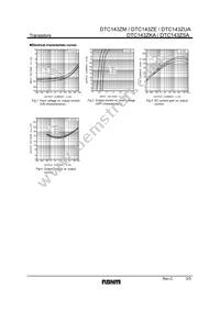 DTC143ZSATP Datasheet Page 3