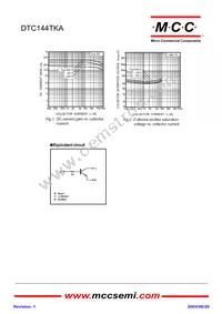 DTC144TKA-TP Datasheet Page 2