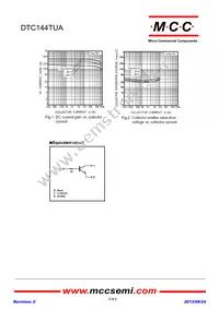 DTC144TUA-TP Datasheet Page 2