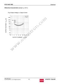 DTD114ECHZGT116 Datasheet Page 4