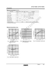 DTD114ESTP Datasheet Page 2