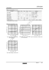 DTD122JKT146 Datasheet Page 2