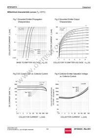 DTD123TCT116 Datasheet Page 3