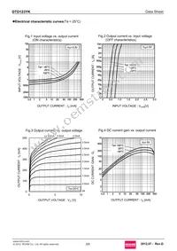 DTD123YKT146 Datasheet Page 3