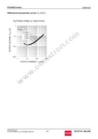 DTD543EMT2L Datasheet Page 4