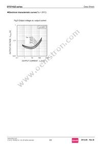 DTD743ZMT2L Datasheet Page 4