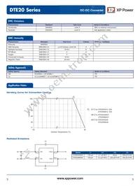 DTE2048S48-D Datasheet Page 3