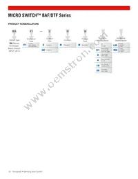 DTF2-2RQN8-LH Datasheet Page 10