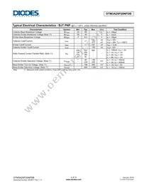 DTM3A25P20NFDB-7 Datasheet Page 4