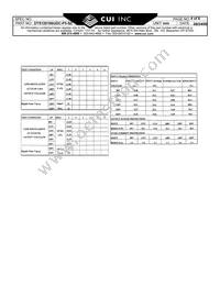DTS120166UDC-P5P Datasheet Page 4