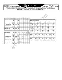 DTS150133UDC-P5P Datasheet Page 4