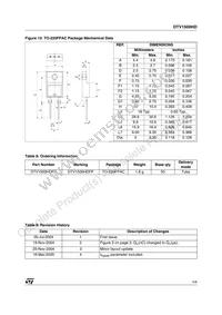 DTV1500HDFP Datasheet Page 5
