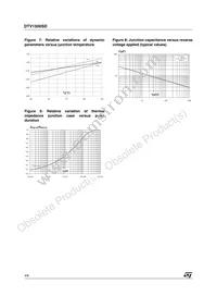 DTV1500SDFP Datasheet Page 4