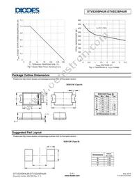 DTVS22SP4UR-7 Datasheet Page 3