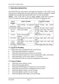 DUALCON-3 Datasheet Page 15