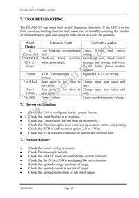 DUALCON-6 Datasheet Page 15