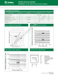 DURB2020CT Datasheet Page 2