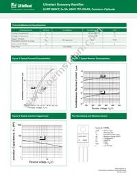 DURF1060CT Datasheet Page 2