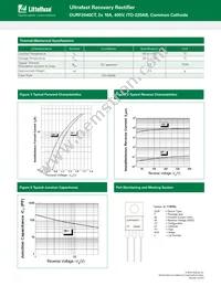 DURF2040CT Datasheet Page 2