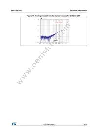 DVIULC6-2P6 Datasheet Page 9