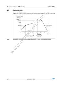 DVIULC6-2P6 Datasheet Page 12