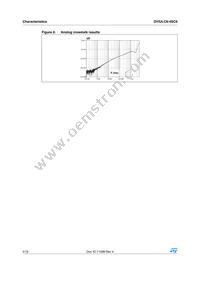 DVIULC6-4SC6 Datasheet Page 4