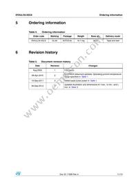 DVIULC6-4SC6 Datasheet Page 11