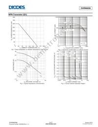 DVRN6056-7-F Datasheet Page 3