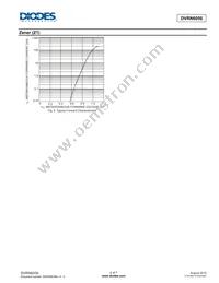 DVRN6056-7-F Datasheet Page 5