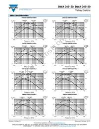 DWA45150WL12238BJ1 Datasheet Page 3