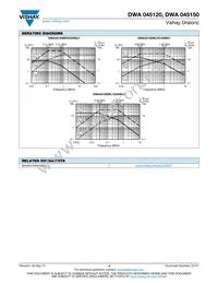 DWA45150WL12238BJ1 Datasheet Page 4