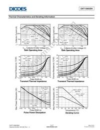 DXT13003EK-13 Datasheet Page 3