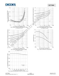 DXT3904-13 Datasheet Page 4